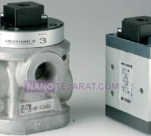 Pneumatic Valves of FLUID2